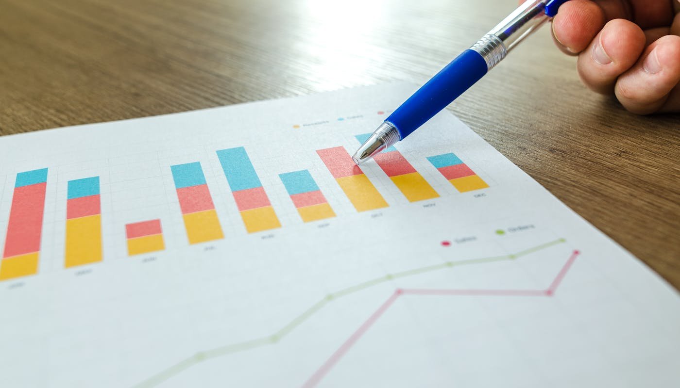Análise de relatório com gráficos de campanhas Google Ads — performance e conversões de Performance Max para stand automóvel
