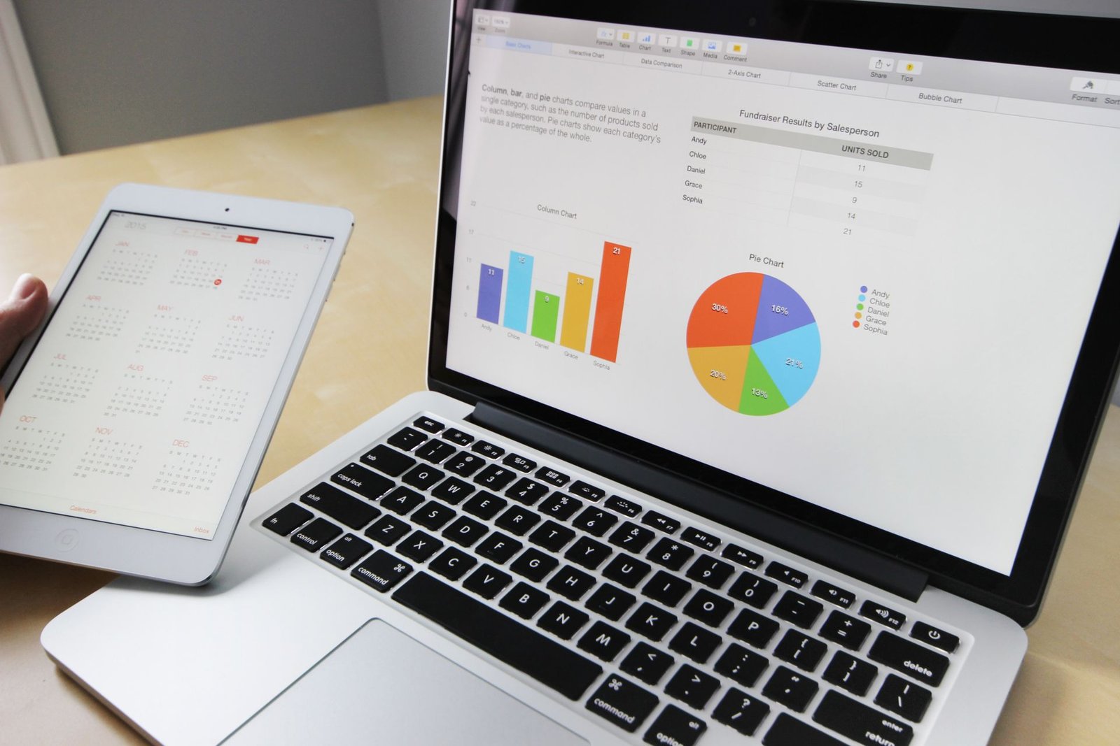 Laptop com dashboard de CRM e planeamento — gestão de vendas para stand automóvel